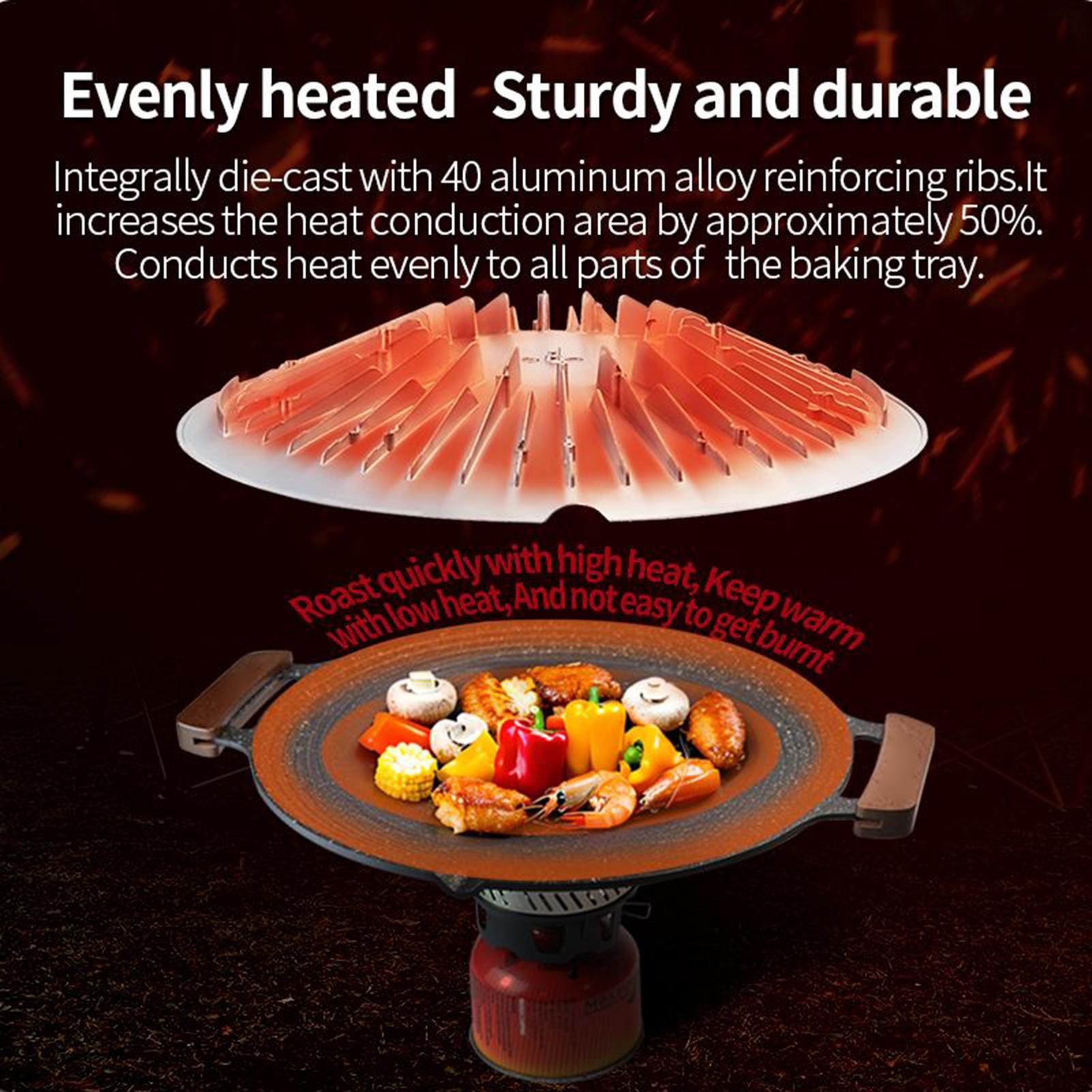 Top Camping Pan with Handles G - مراجعة Outdoor Camping Griddle وسعره
