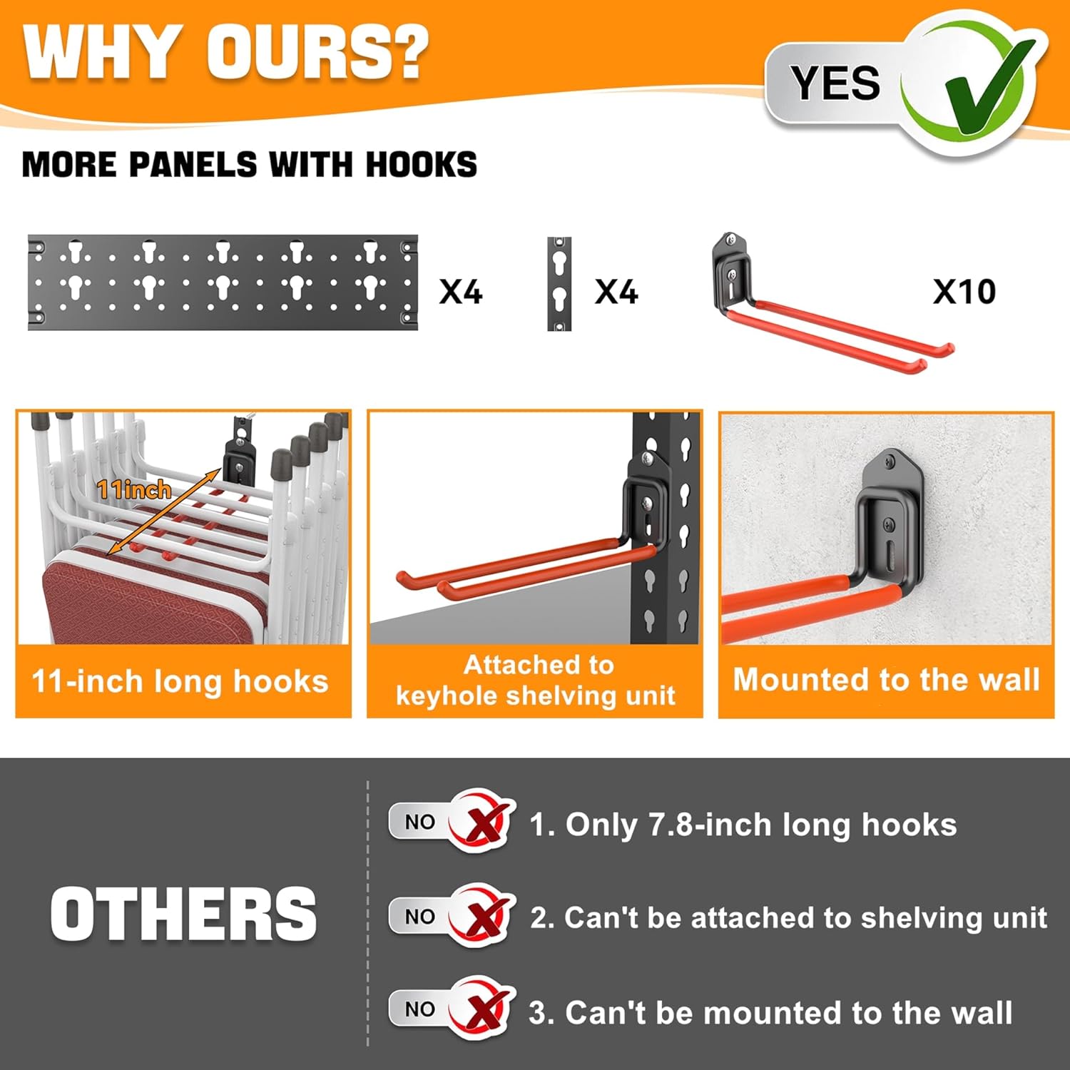 Garden Tool Organizer Wall Mou - مراجعة Folding Chair وسعره