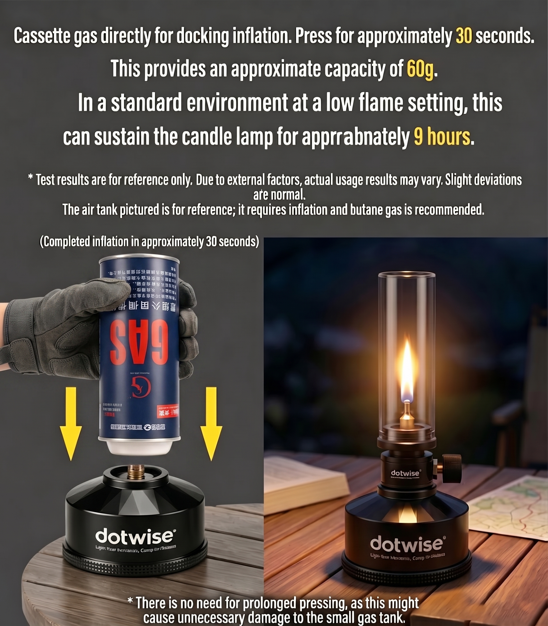 DOTWISE Outdoor Gas Light Set  - مراجعة Outdoor Camping Glamping Share وسعره