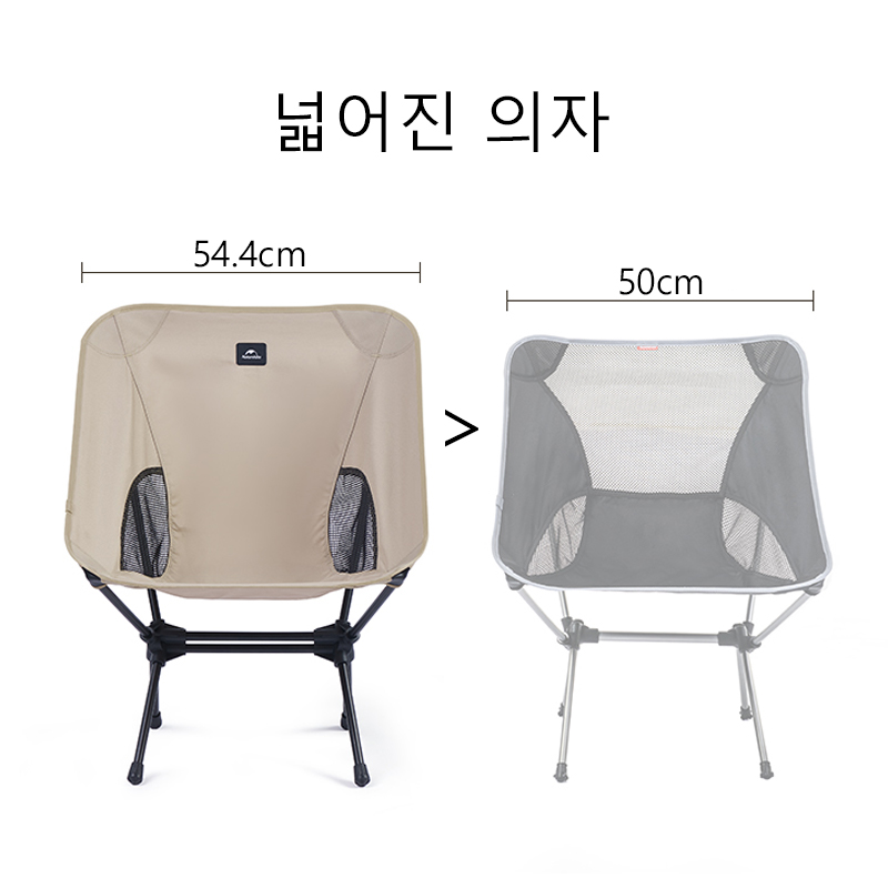 Naturehike 2023 Camping Chair  - مراجعة Outdoor Camping Folding Chairs وسعره