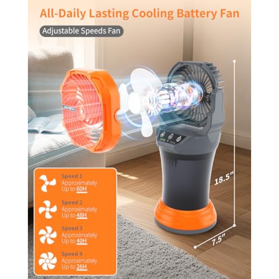 30000mAh Misting Fan Portable  - مراجعة Outdoor Camping Misting Fan وسعره