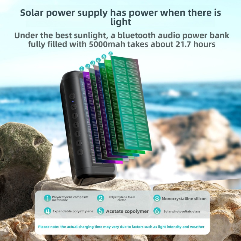 HiFi Portable Solar Powered Bl - مراجعة Outdoor Camping Videos وسعره