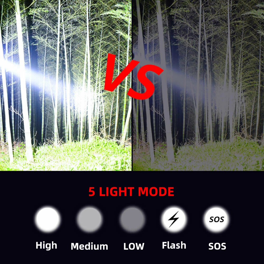 LED Tactical Hunting Flashligh - مراجعة Outdoor Camping Glamping Share وسعره