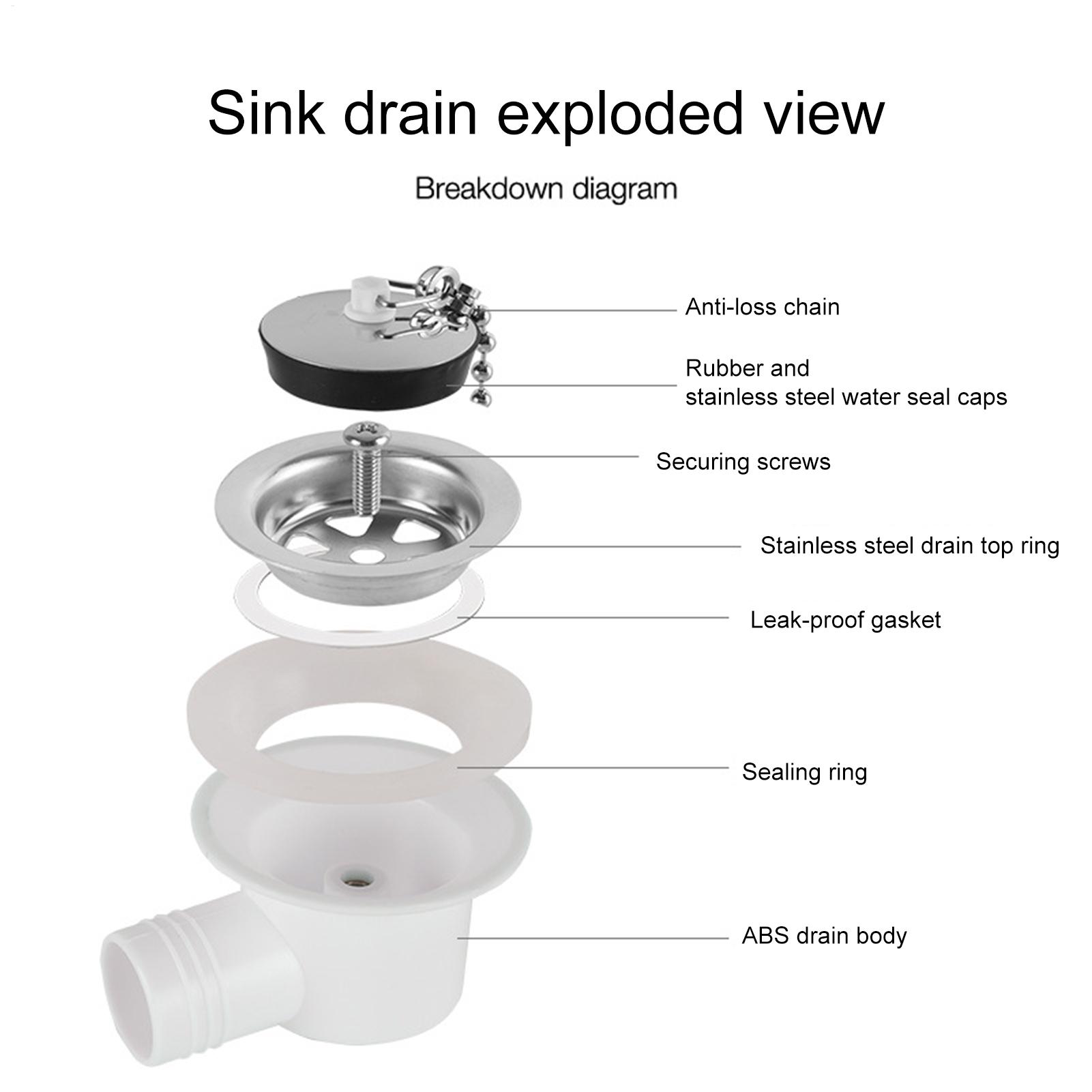Drain Strainer Stainless Steel - مراجعة Outdoor Camping Kitchen With Sink وسعره