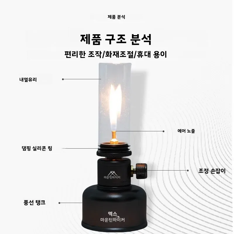 MOUNTAINHIKER 2026 Outdoor Gas - مراجعة Outdoor Camping Glamping Share وسعره