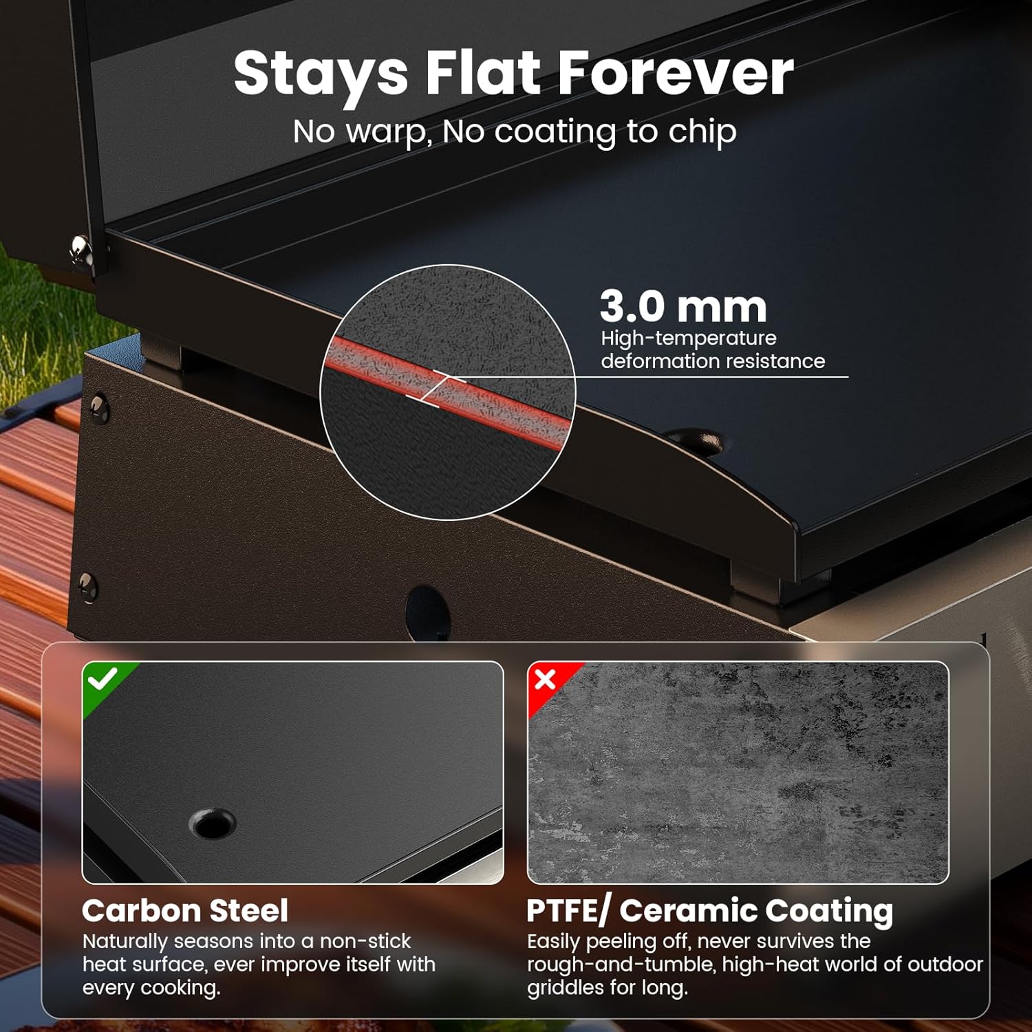 Flat Top Gill, Outdoor Griddle - مراجعة Outdoor Camping Griddle وسعره