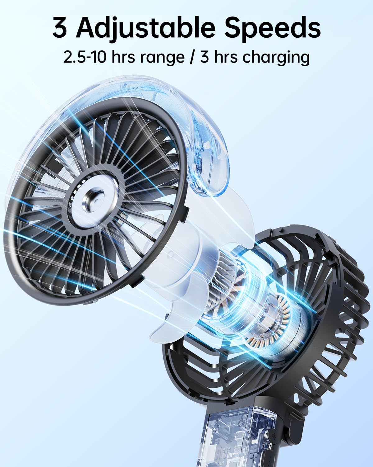 180° Foldable Handheld Misting - مراجعة Outdoor Camping Misting Fan وسعره