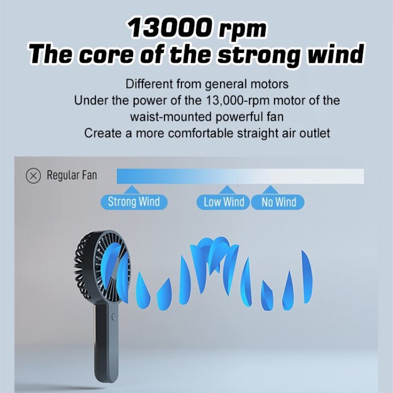 2-in-1 USB Clip Fan Mini Porta - مراجعة Outdoor Camping Misting Fan وسعره