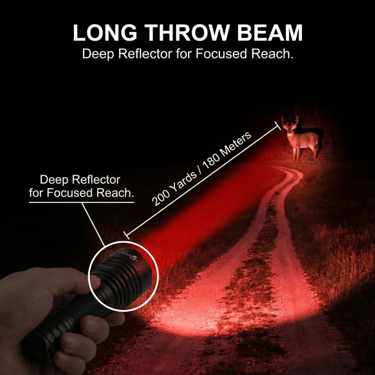 UltraFire R-C8 Red Light Hunti - مراجعة Outdoor Camping Glamping Share وسعره