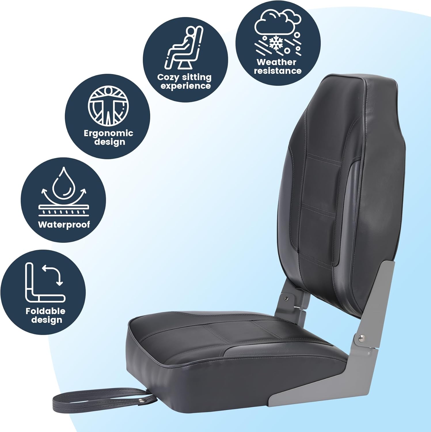 2 Pack Folding Boat Seats, Hig - مراجعة Folding Chair وسعره