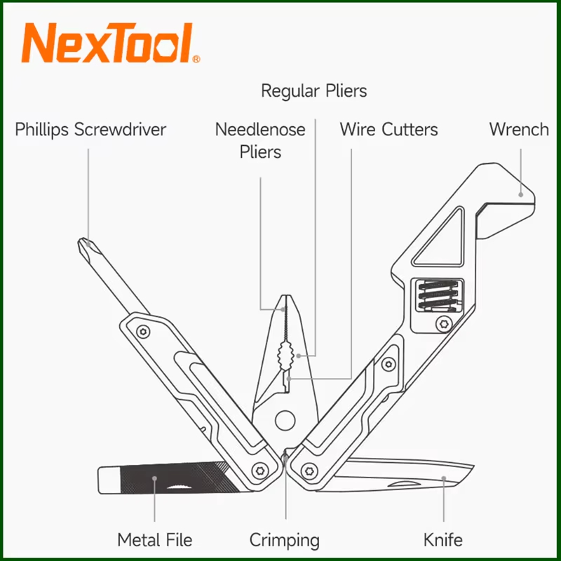 NexTool Light Wrench W2 8 In 1 - مراجعة Outdoor Camping Glamping Share وسعره