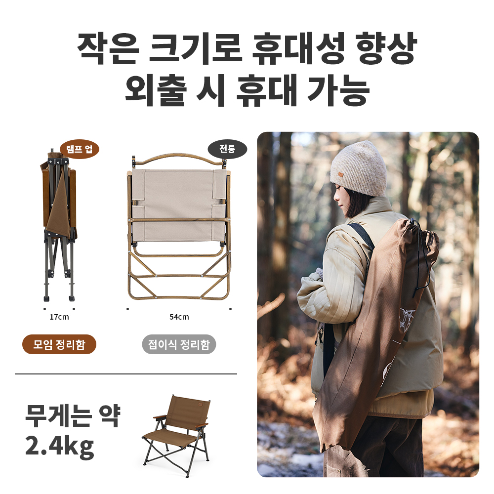 Naturehike 2024 New Camping Ch - مراجعة Outdoor Camping Folding Chairs وسعره