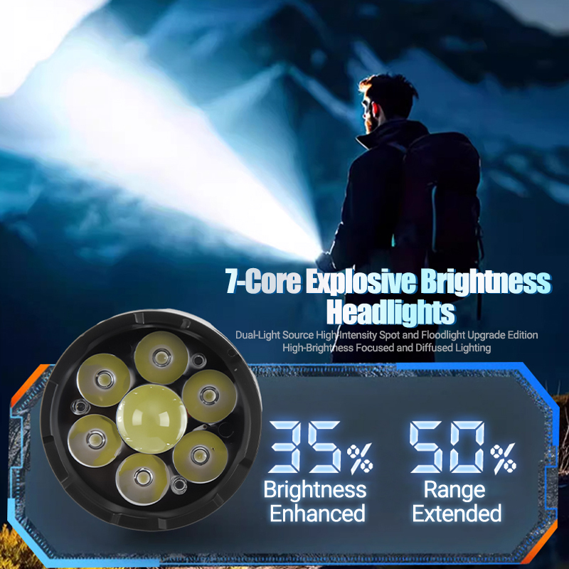 1/2PCS/A Set High Strong Power - مراجعة Outdoor Camping Glamping Share وسعره