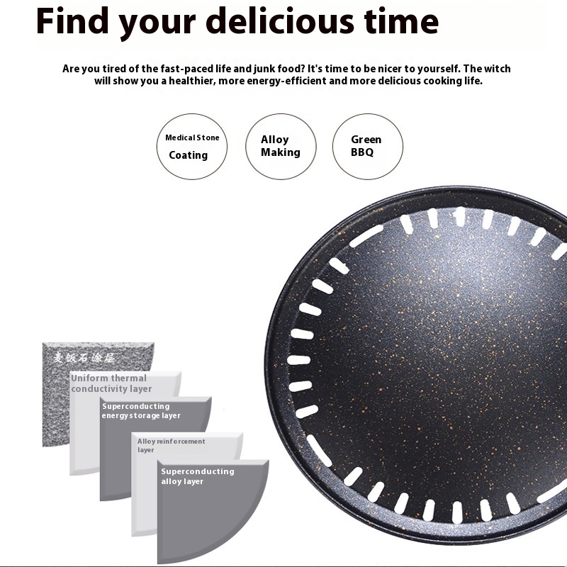 Non-Stick Camping Griddle with - مراجعة Outdoor Camping Griddle وسعره